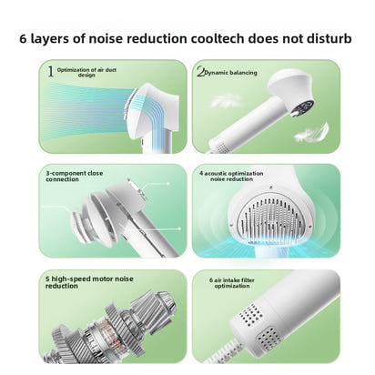 Pet Hair Dryer with Comb Attachment